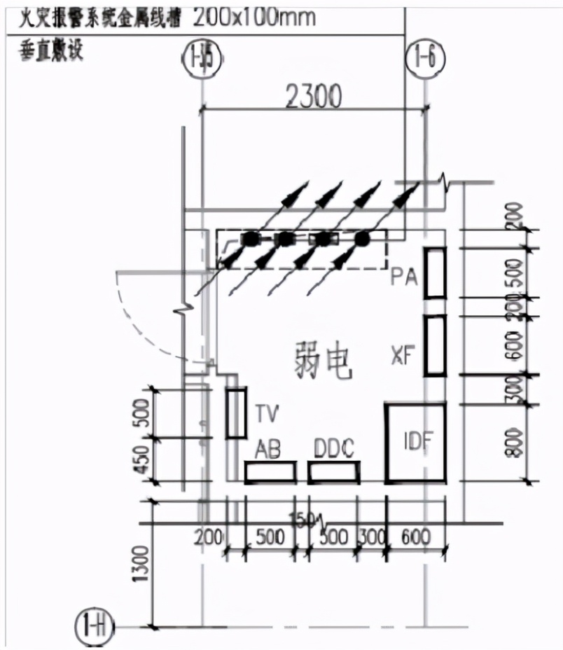 某大楼综合布线设计方案书