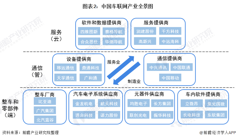 能耗监控管理平台_济宁能耗管理_惠普软件(济宁)人才产业基地管理有限公司