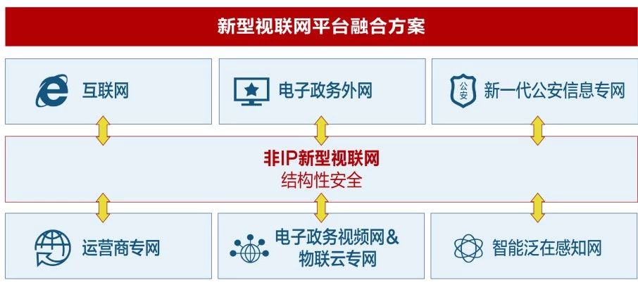 惠普软件(济宁)人才产业基地管理有限公司_济宁能耗管理_能耗监控管理平台