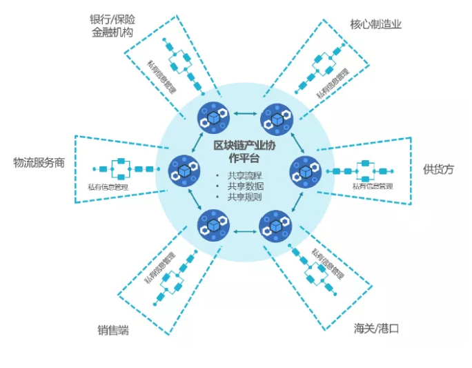 能耗监控管理平台_惠普软件(济宁)人才产业基地管理有限公司_济宁能耗管理