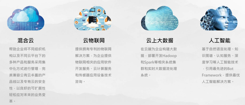 云管理平台_华胜天成蓝云管理平台_阿里云虚拟主机管理平台