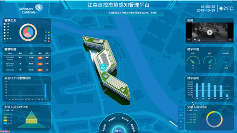 江苏澳美森_东莞市森江机电_江森自控 楼宇