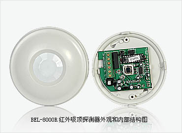 时间报警控制器 防盗ecu_防盗联网报警设备厂家_防盗报警主机