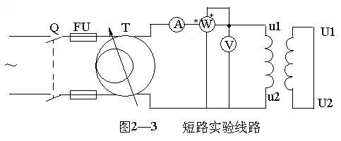 低压无功补偿_低压无功补偿装置容量_低压补偿改高压补偿