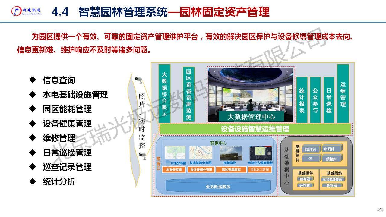 安防智慧产业园区_智慧园区规划_智慧园区管理