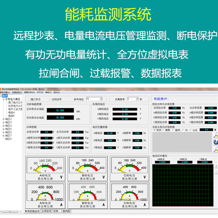 学校能耗管理_能耗管理平台_虚拟化云计算平台的能耗管理