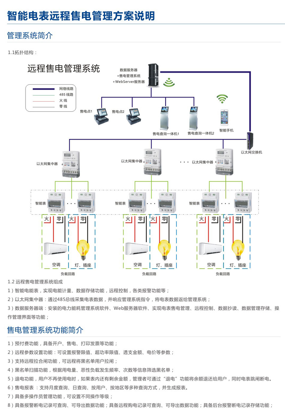 能耗综合管理系统_印染布可比单位综合能耗限额及计算方法_综合能耗转折标煤公式
