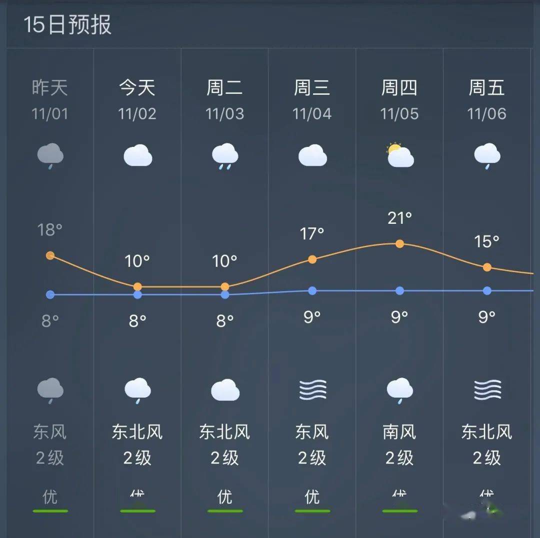 潮汕气象气象爱好者_智慧气象_智慧气象下载