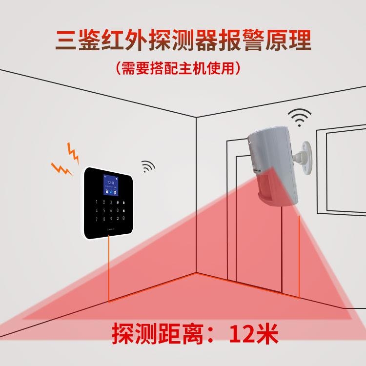 基于51单片机的红外报警系统设计_红外报警系统_大楼红外报警系统方案
