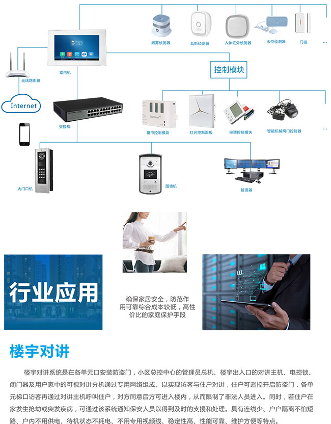 西门子楼宇自控_西门子自控代理商武汉_西门子楼宇自控系统