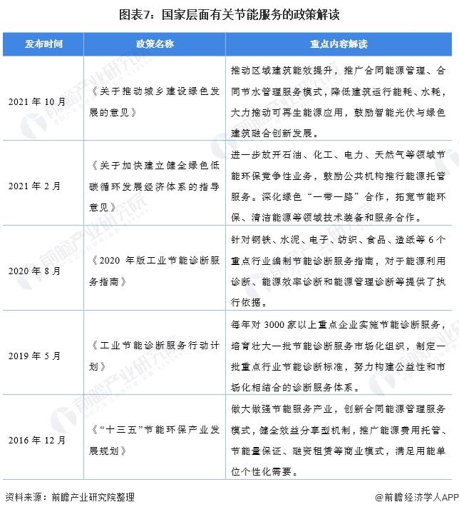 能耗管理体系_客服体系管理_虚拟化云计算平台的能耗管理