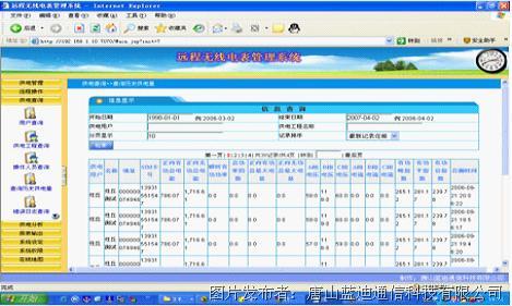 能耗管理监测系统_员工宿舍能耗管理_苏州能耗管理系统哪个牌子好