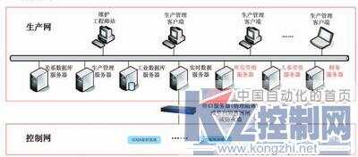 亚控科技：深耕细作，助力市政行业智慧化未来