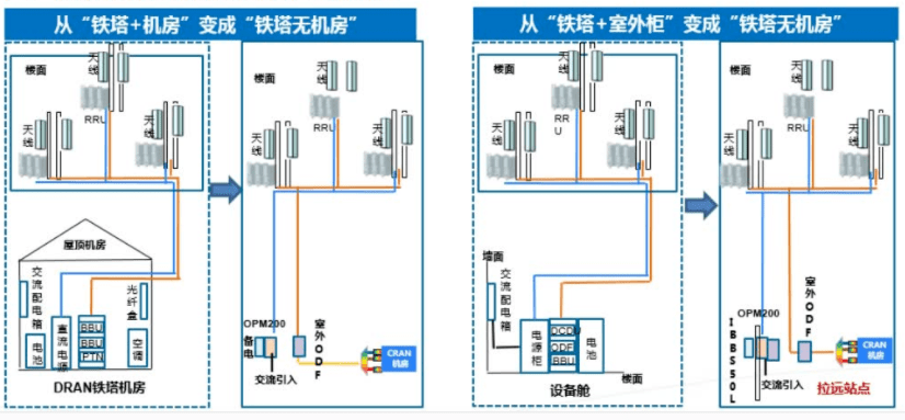 贵州做能耗管理_宇文智管理无小事把管理做好做细做扎实的266条妙计_公共建筑能耗限额管理