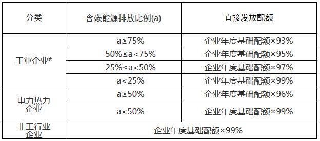 能耗设施设备运行管理及节电,节水,节油等管理措施_玻璃钢企业综合能耗_企业能耗管理