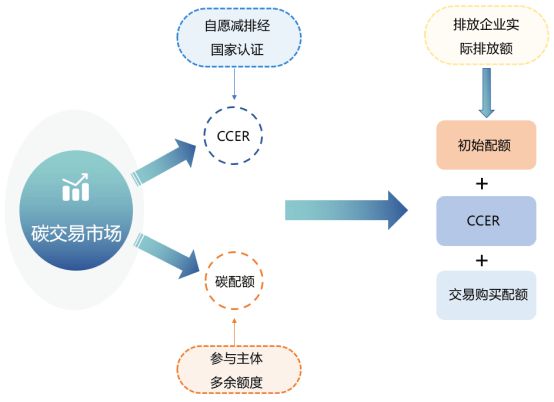 企业能耗管理_玻璃钢企业综合能耗_能耗设施设备运行管理及节电,节水,节油等管理措施