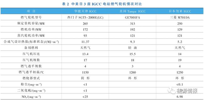 能耗管理监测系统_能耗监控管理平台_能耗定额管理