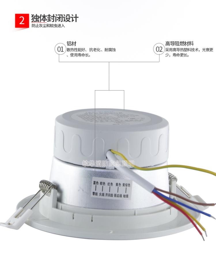 led照明led照明_照明光源中 照明效率最高的是_照明