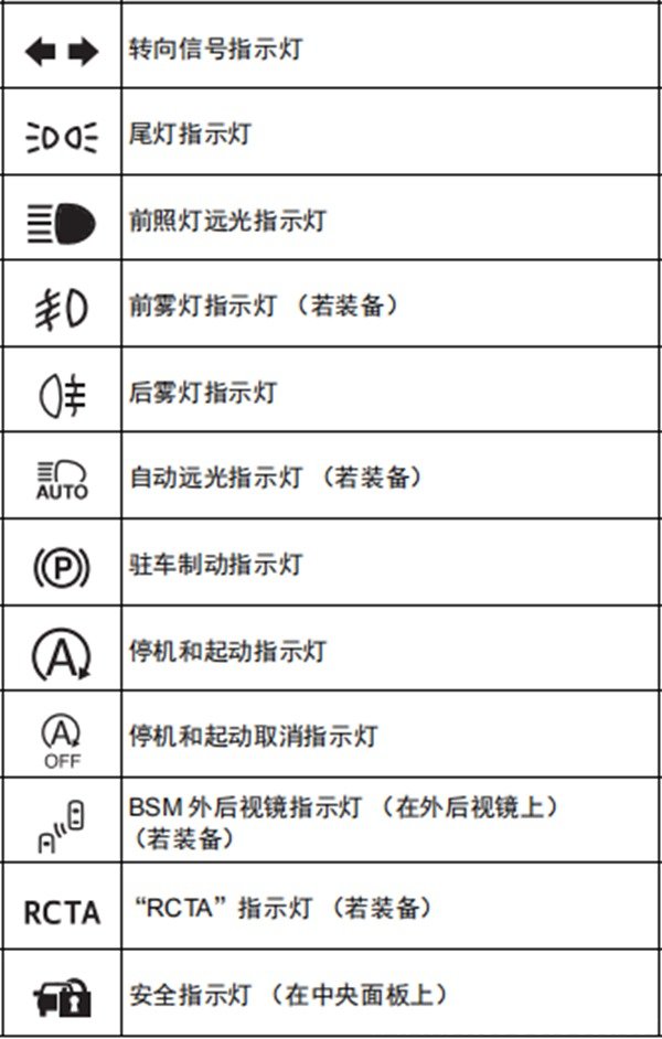 电脑报警5声_声光报警灯_电脑报警一长声