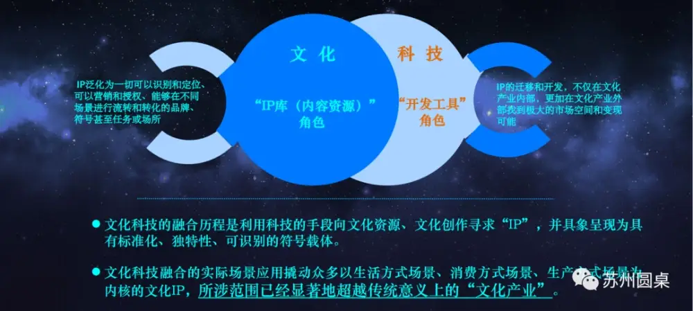 物联网平台 智慧园区_智慧园区综合管理平台_IBMS和智慧园区平台