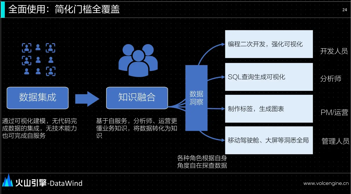 ibms力控软件_力智控消费机设置_ibms 子系统