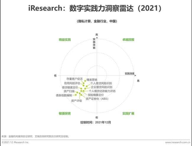 ibms力控软件_ibms 子系统_力智控消费机设置