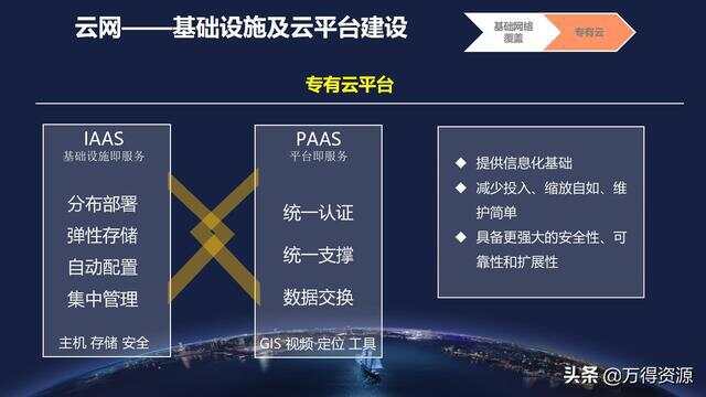 智慧党建建设平台建设思路_智慧园区建设案例_智慧园区app