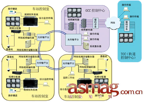 珠海监控安防公司_安防监控系统_监控安防公司