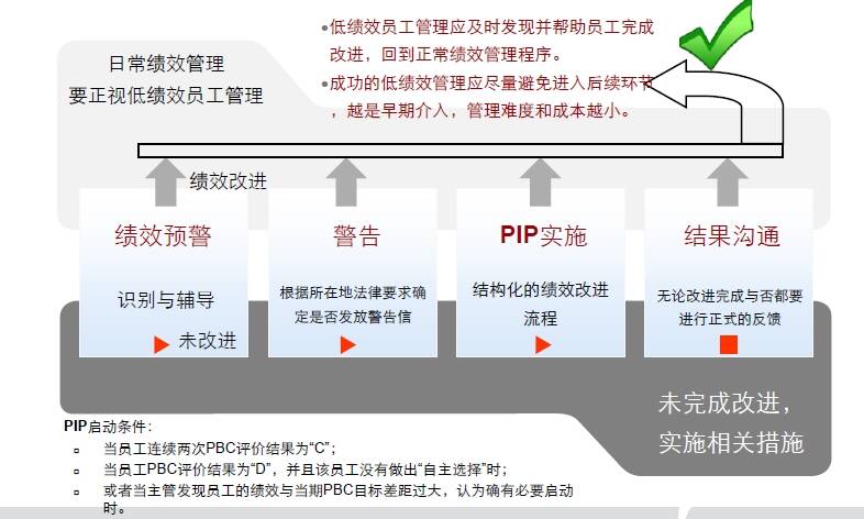 产业园区智慧_智慧园区管理_智慧园区园区规划解决方案