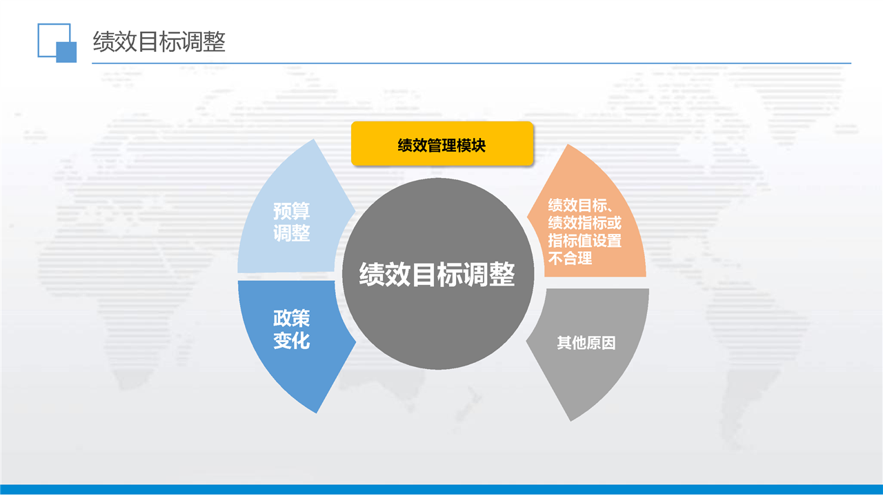 智慧园区园区规划解决方案_产业园区智慧_智慧园区管理