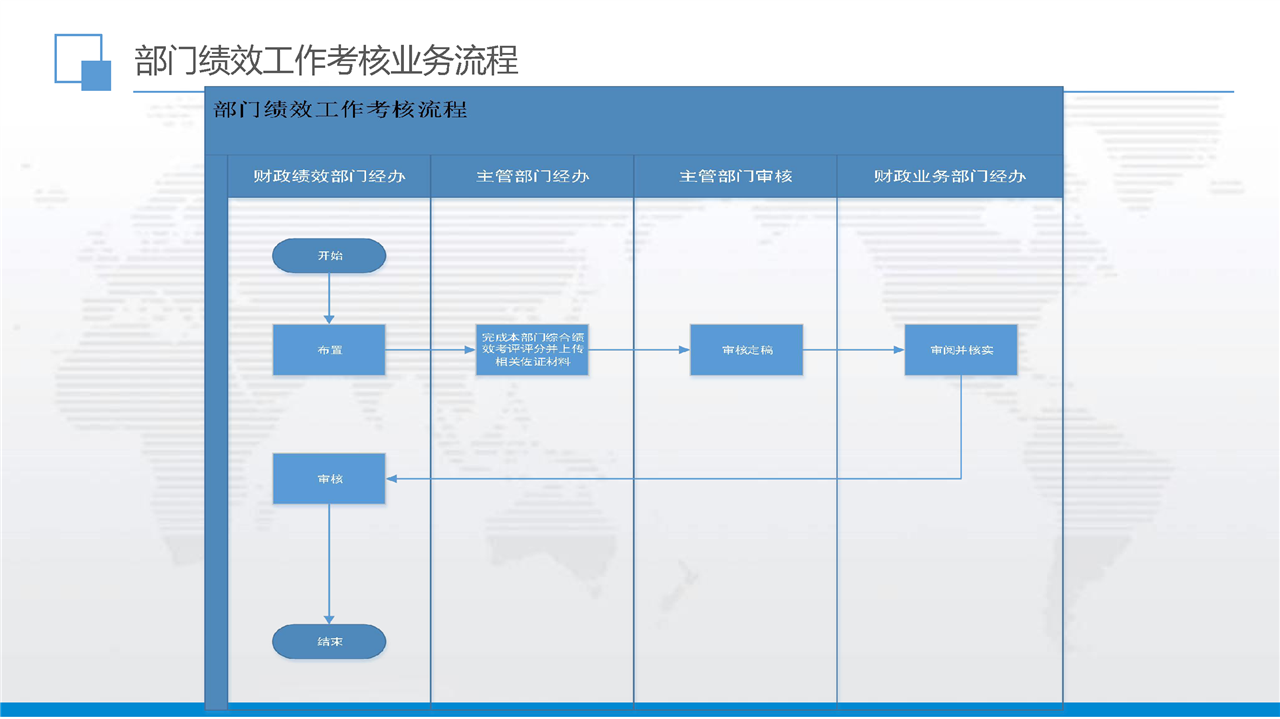 智慧园区管理_产业园区智慧_智慧园区园区规划解决方案