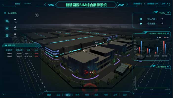 山东能耗管理监测系统_智慧能耗管理系统_缘起老师思八达全员智慧系统系统106期培训内容