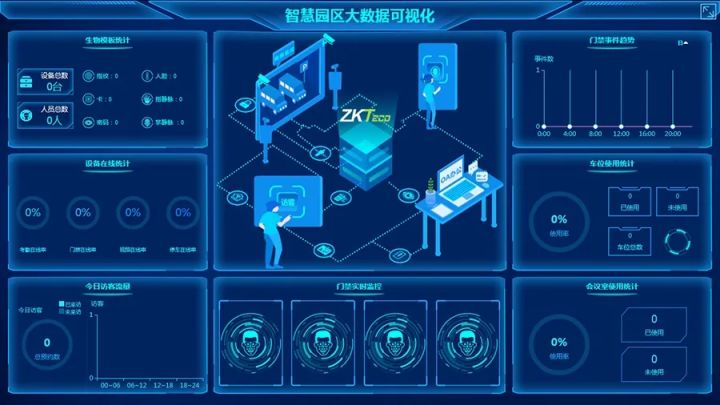 山东能耗管理监测系统_缘起老师思八达全员智慧系统系统106期培训内容_智慧能耗管理系统