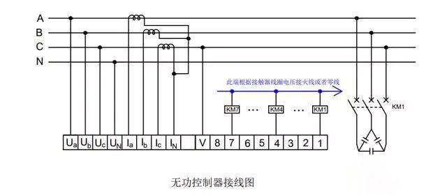 低压无功补偿柜_低压无功补偿_低压动态无功补偿装置