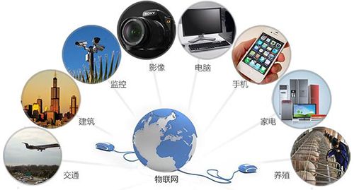 楼宇自控系统设备_自控飞机 设备_南京名门楼宇设备有限公司