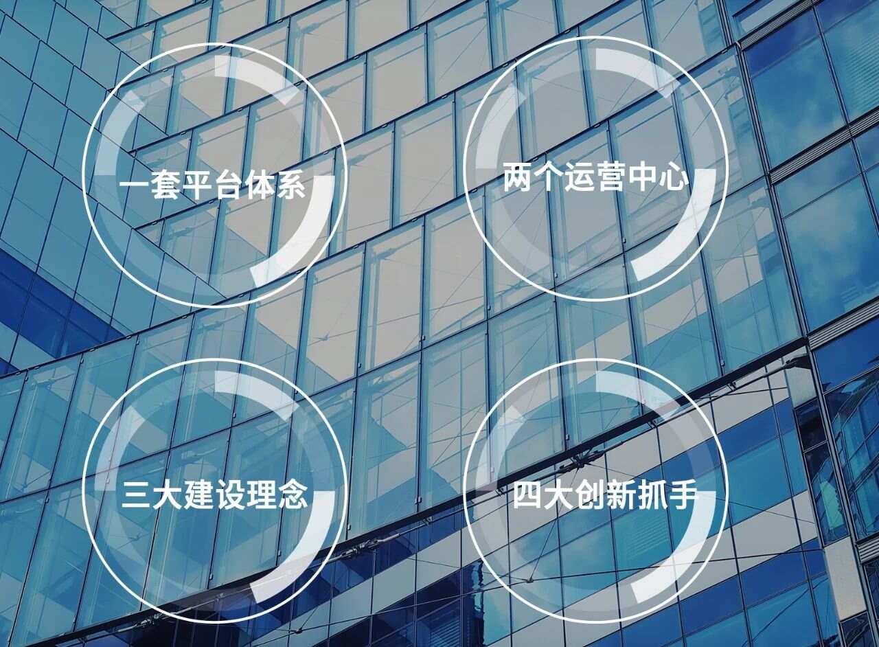 智慧园区app_智慧园区和智能园区_山东智慧园区