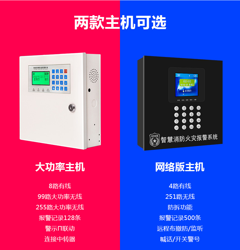 手机防盗软件报警_防盗报警主机_防盗门磁报警器有用么