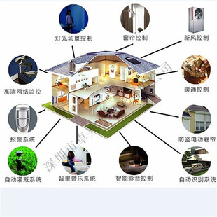 长春富维-江森自控汽车饰件系统有限公司_楼宇自控系统公司_智能化楼宇系统