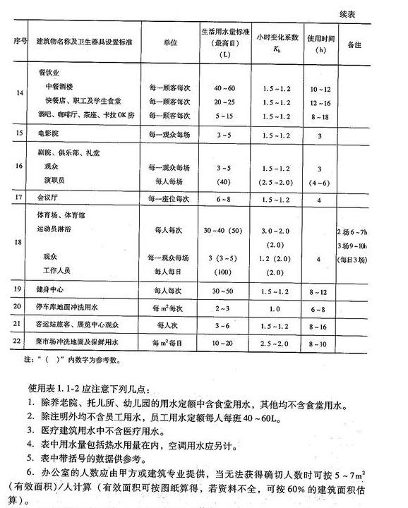 能耗设施设备运行管理及节电,节水,节油等管理措施_能耗管理监测系统_能耗定额管理