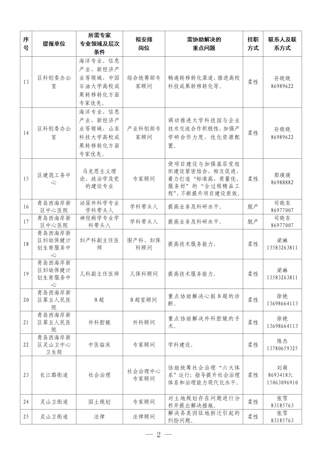 重庆江森自控_重庆楼宇自控_重庆江森自控有限公司