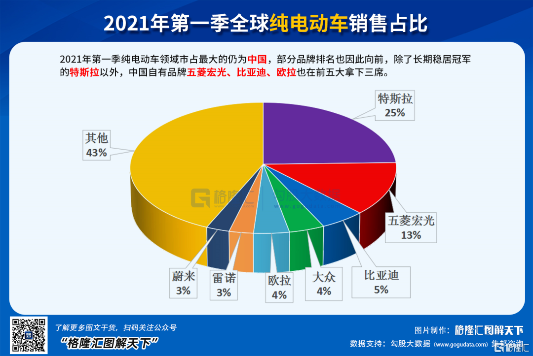 碳排放碳税_航企能耗与碳排放管理_企航管理集团有限公司