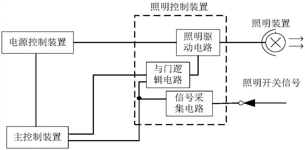 安装楼宇对讲系统_楼宇电视安装_楼宇自控安装