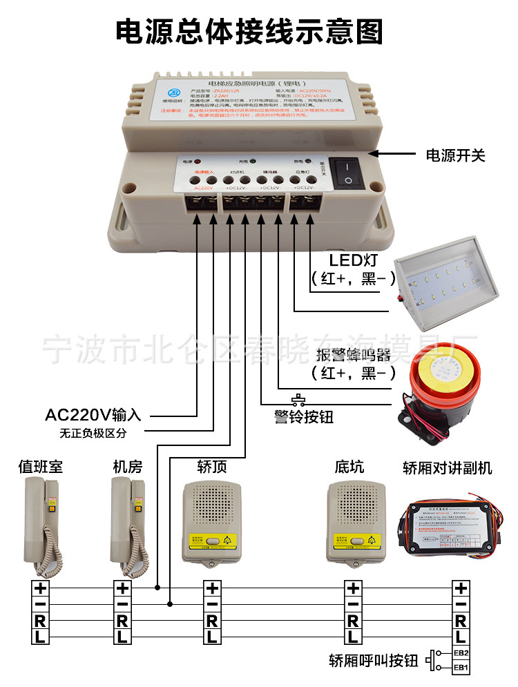安装楼宇对讲系统_楼宇自控安装_楼宇电视安装