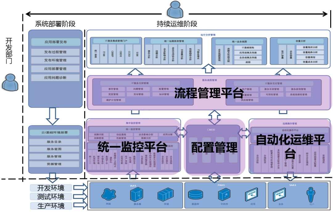 楼宇自控系统工程_上海市楼宇工程图片_卉金楼宇工程有限公司