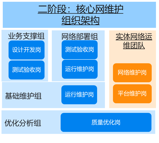 卉金楼宇工程有限公司_楼宇自控系统工程_上海市楼宇工程图片