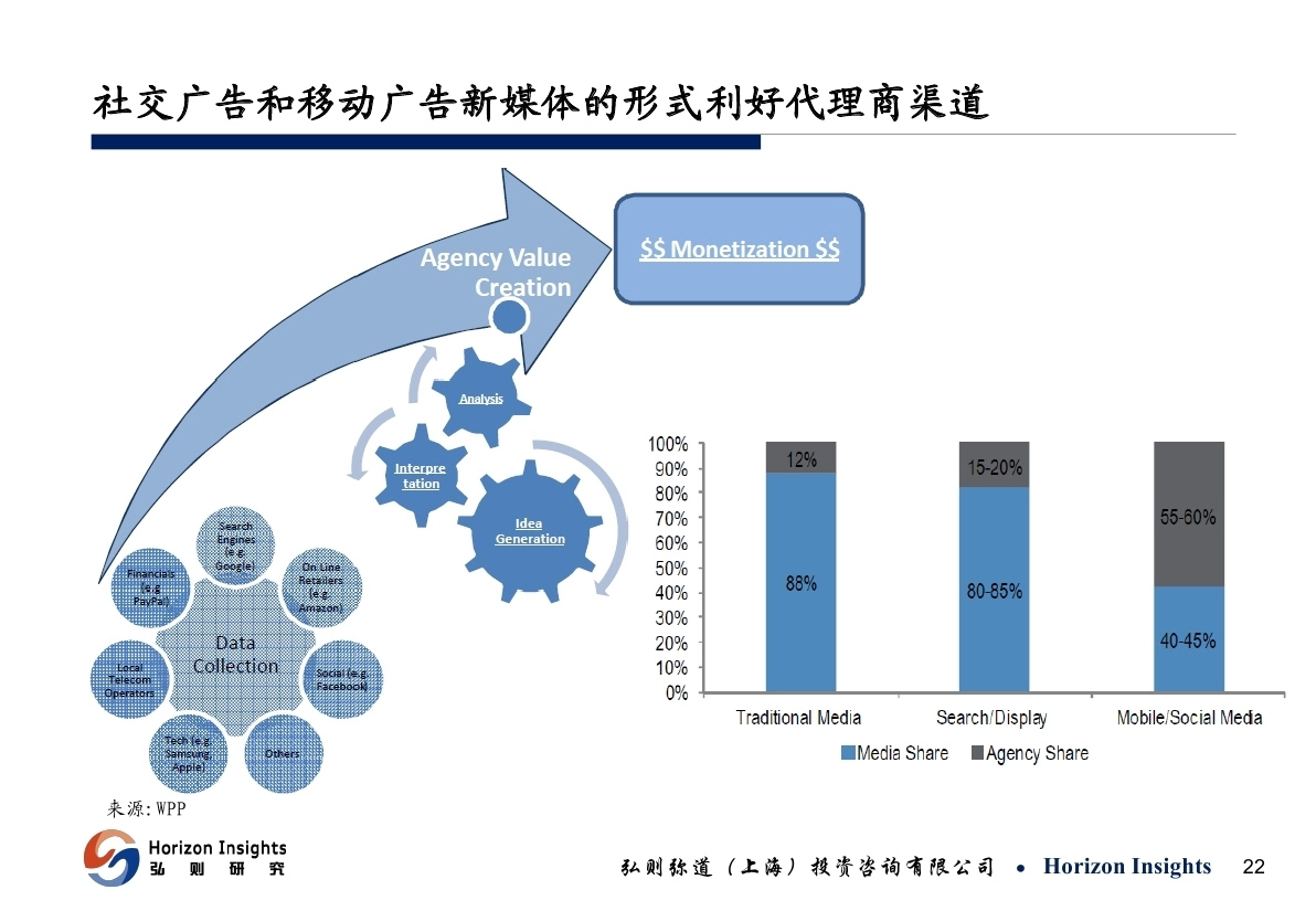 anylink 工业物联网盒子_盛达物联 工业物联网_工业互联网