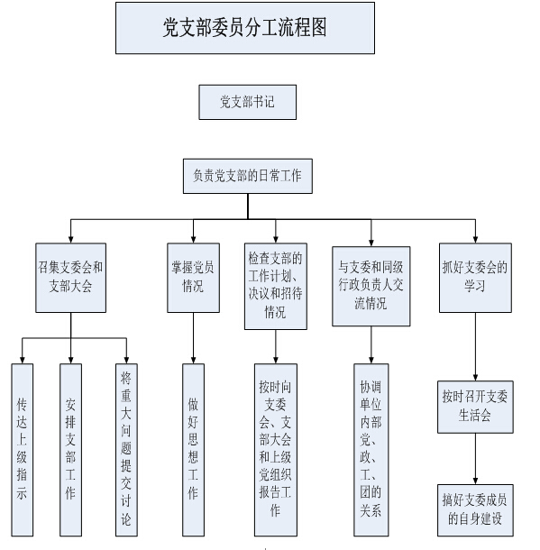 能耗管理平台_公共机构能耗定额_能耗定额管理