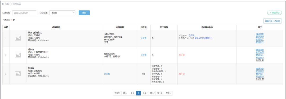 案例分析：公寓管理系统如何配置和架构