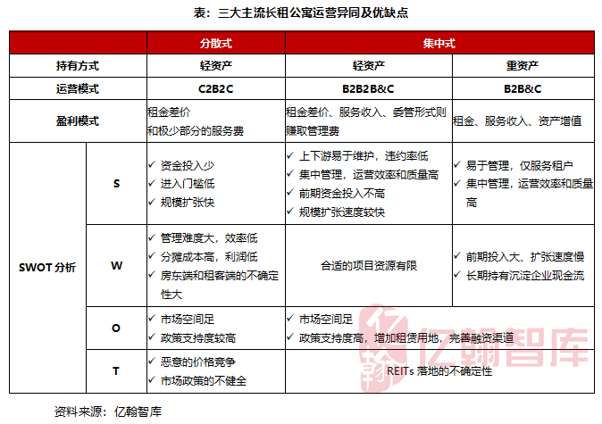 小区能耗管理_酒店工程部能耗管理_虚拟化云计算平台的能耗管理