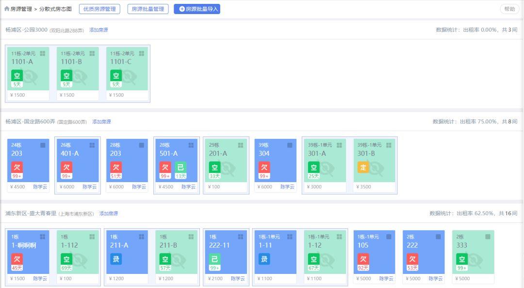 案例分析：公寓管理系统如何配置和架构